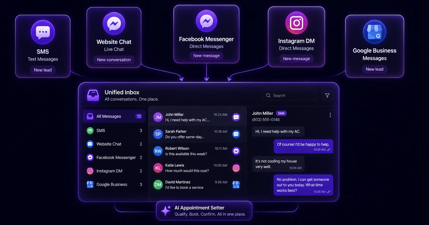 ai appointment setting five channel coverage diagram for local service businesses ai appointment setting five channel coverage diagram for local service businesses