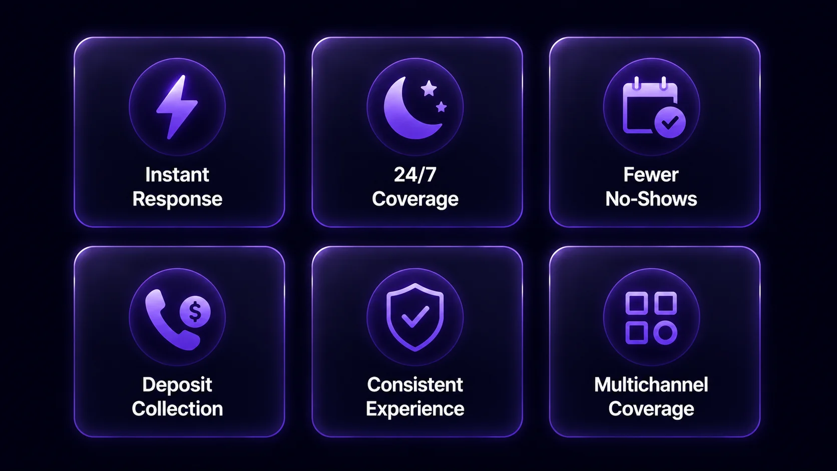 Glassmorphism card graphic summarizing the six key benefits of an AI booking agent: instant response, 24/7 availability, fewer no-shows, deposit collection, consistent experience, multichannel coverage. Dark background with purple and lavender accent colors. Glassmorphism card graphic summarizing the six key benefits of an AI booking agent: instant response, 24/7 availability, fewer no-shows, deposit collection, consistent experience, multichannel coverage. Dark background with purple and lavender accent colors.