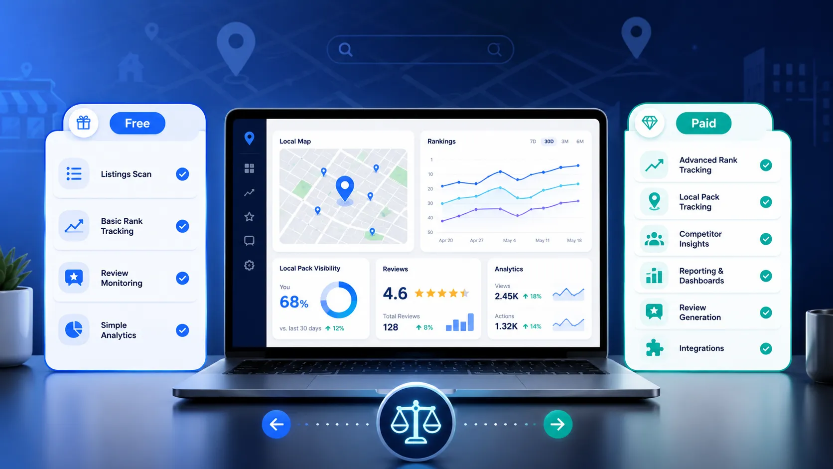 What makes a local SEO tool worth using