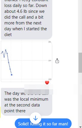 Client message: enjoyed the food, partner noticing a difference