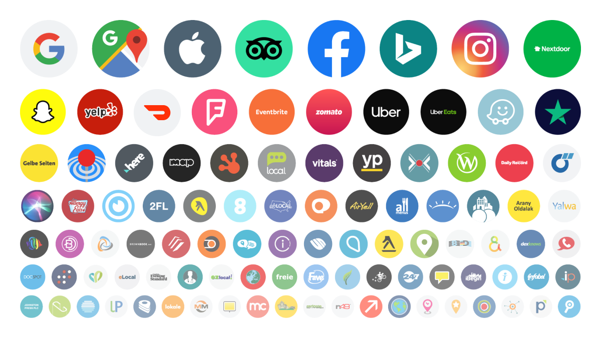 Performance Local publisher network: Google, Apple Maps, Facebook, Bing, Instagram, Nextdoor, Yelp, TripAdvisor, Uber, Waze and 75+ more directories