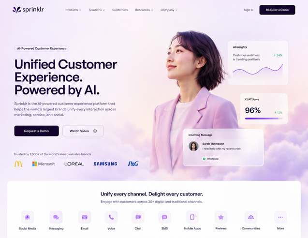 AI Customer Experience SaaS Landing Page, Funnels