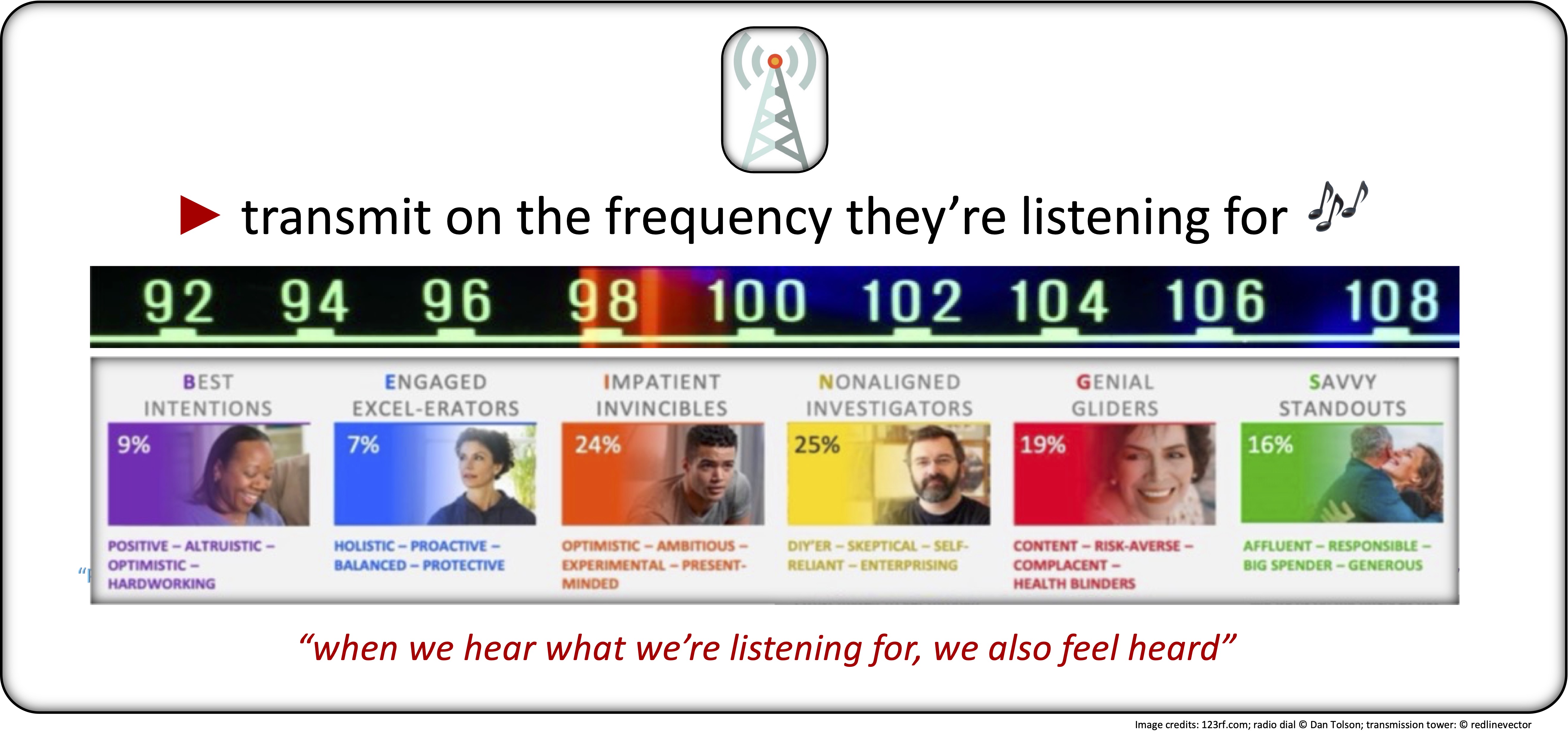 transmission transmission