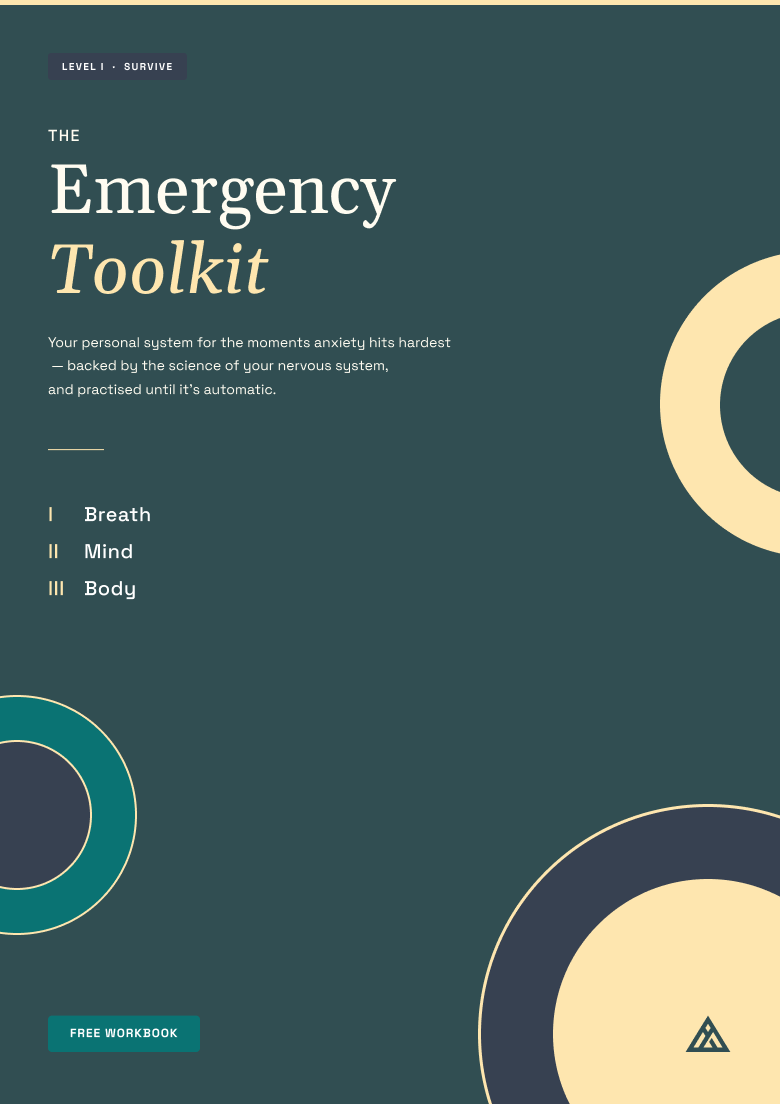 The Emergency Toolkit — free Level I workbook, cover showing the three parts: Breath, Mind, Body