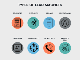 an illustration that shows different types of lead magnets
