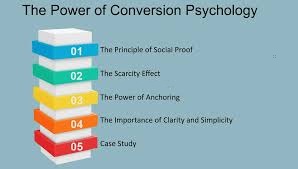an illustration that shows the power of conversion psychology an illustration that shows the power of conversion psychology