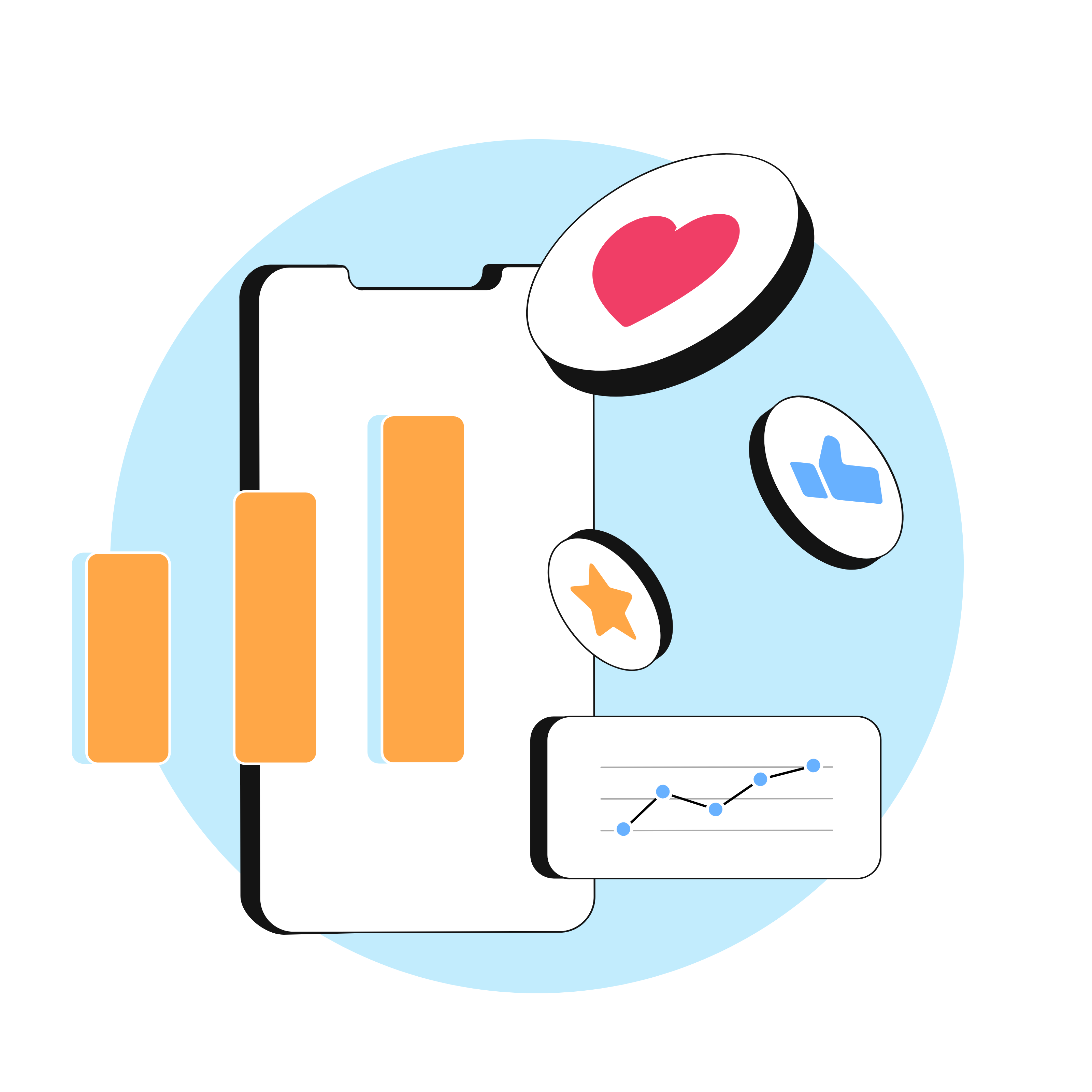 Social media scheduling and management