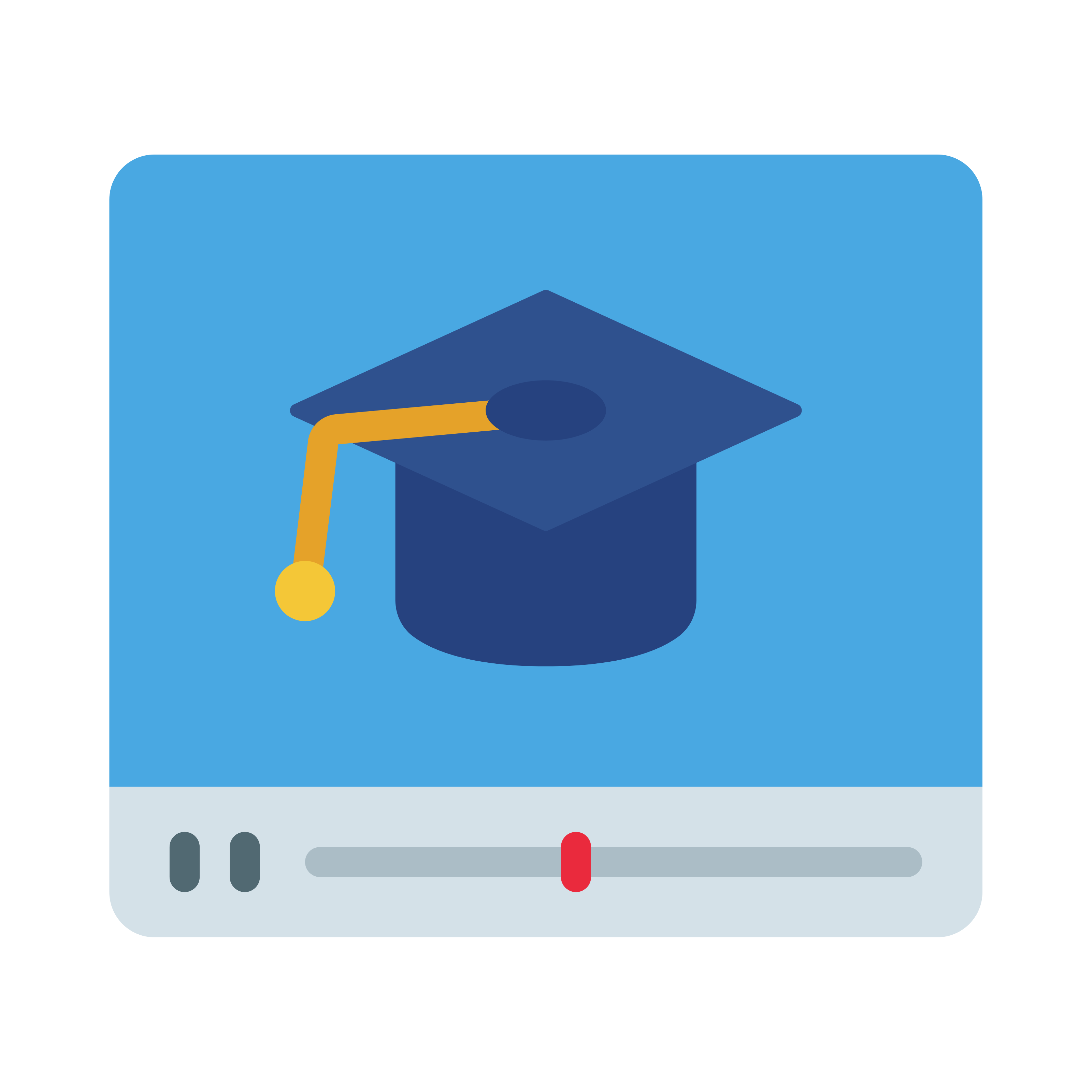 Membership site and online course creation