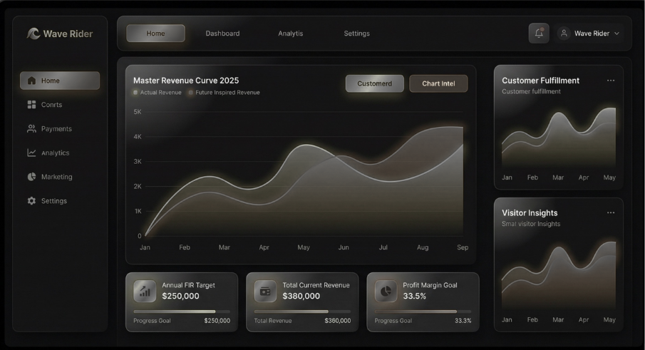 Wave Rider Dashboard