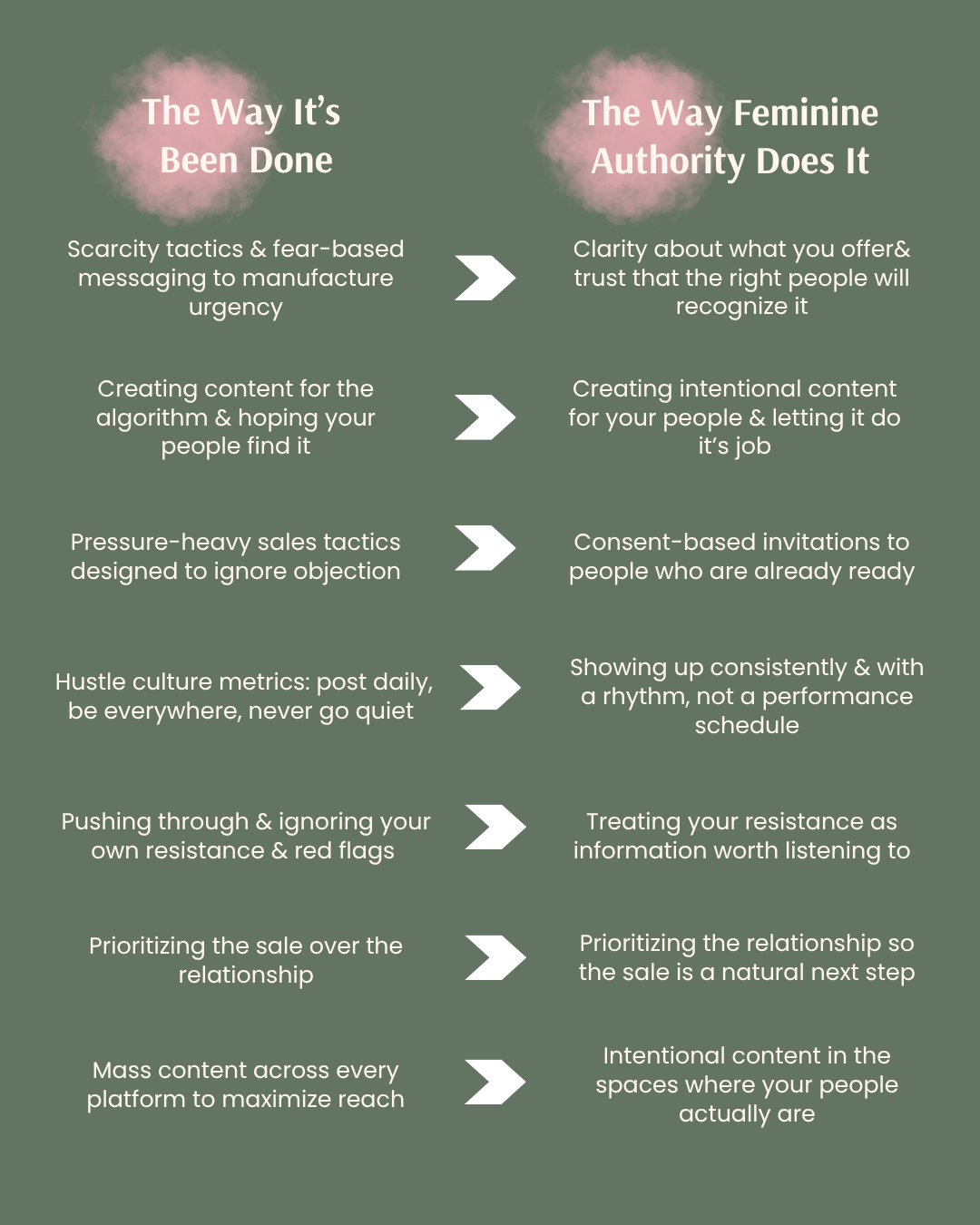 feminine authority content marketing