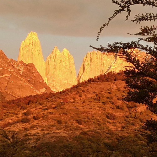 breakout performance tools