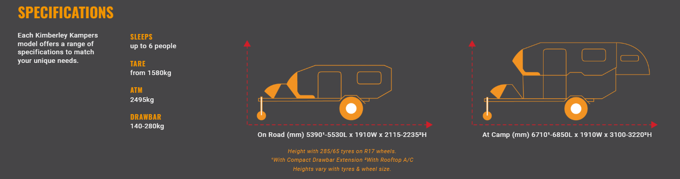 Kimberley Karavan dimensions and specifications
