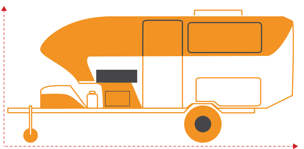 Kruiser S-Class dimensions