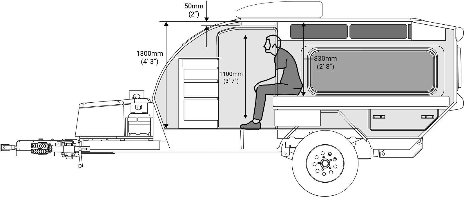 Kimberley Kube interior dimensions