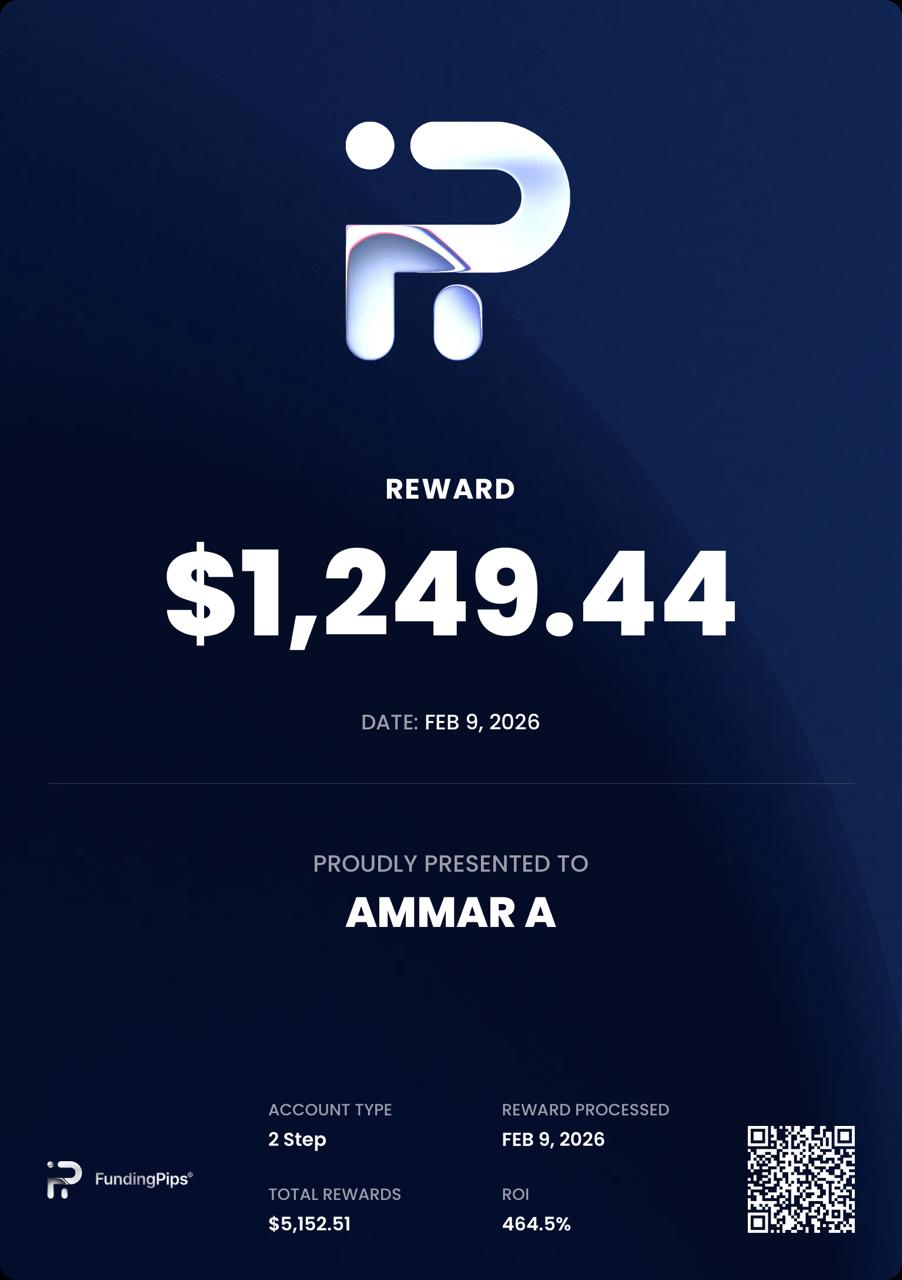 FundingPips payout certificate — $1,249.44