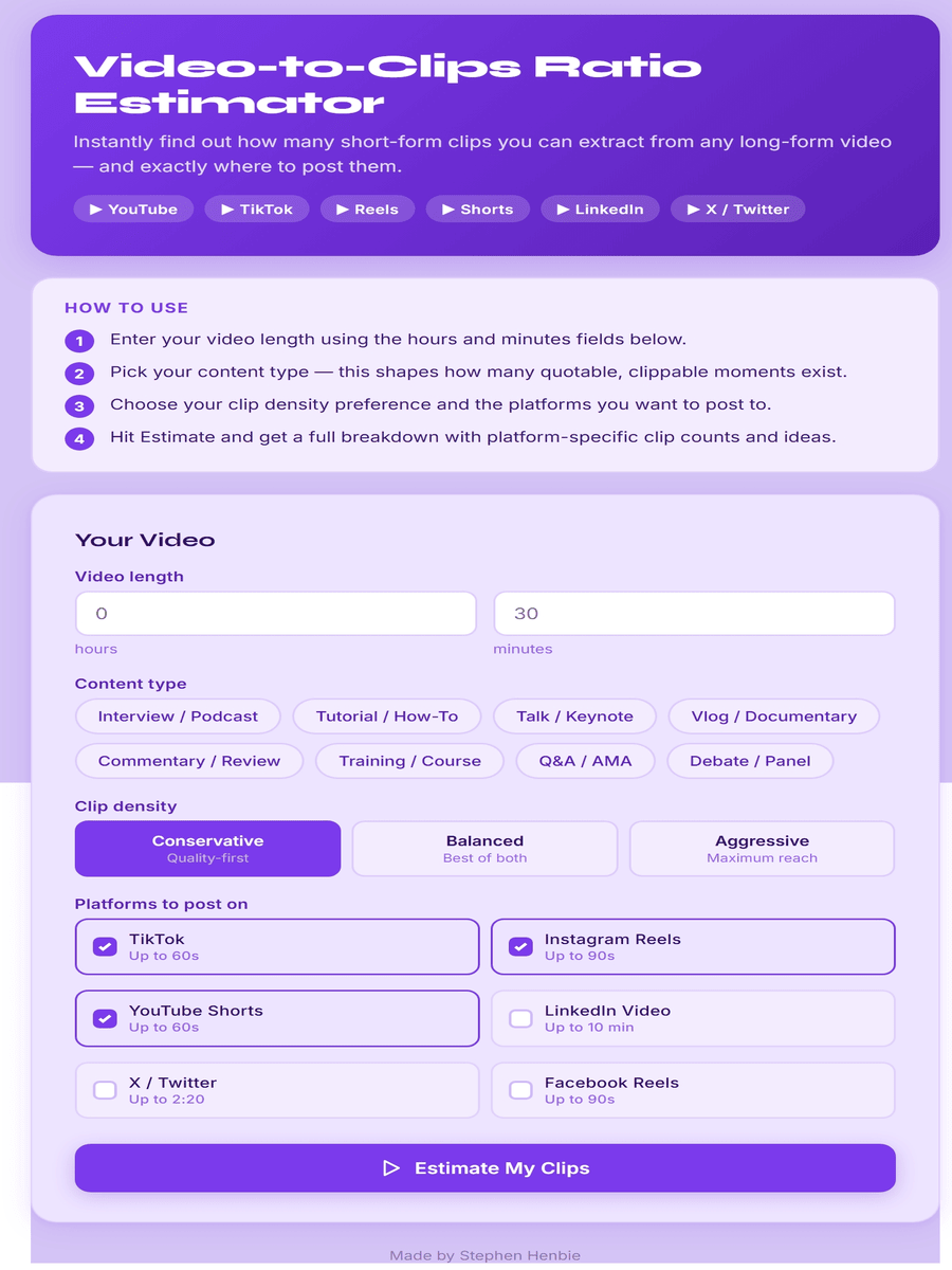 Video-to-Clips Ratio Estimator product thumbnail