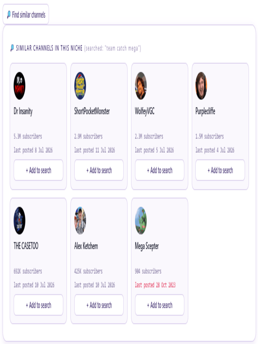 Outlier Scout find similar channels screen showing related channels in the same niche