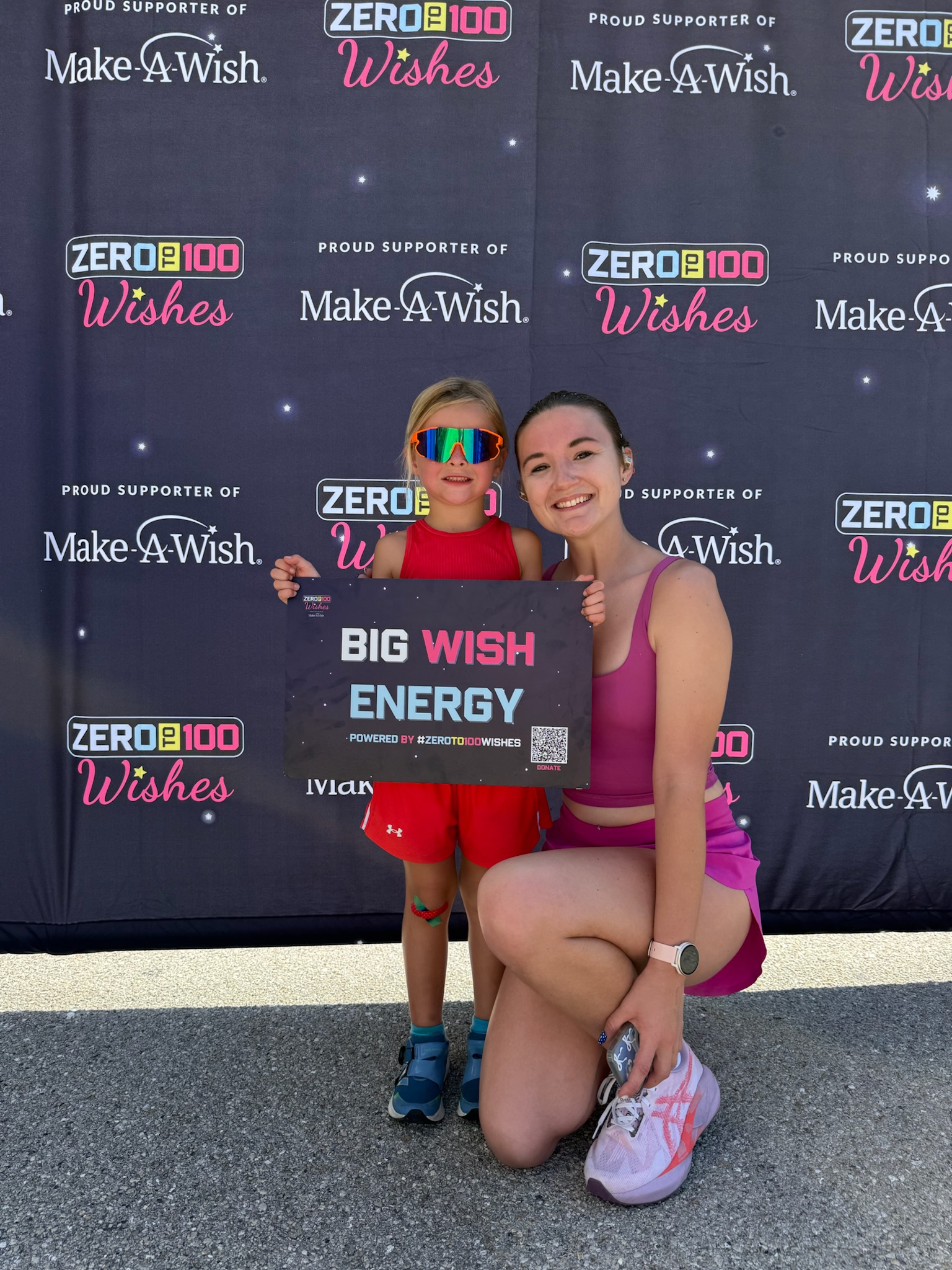 Community joining Zero to 100 Wishes