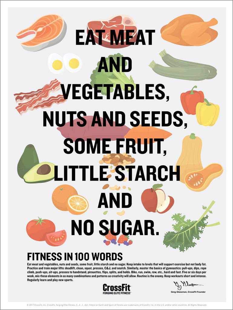 Nutrition planning