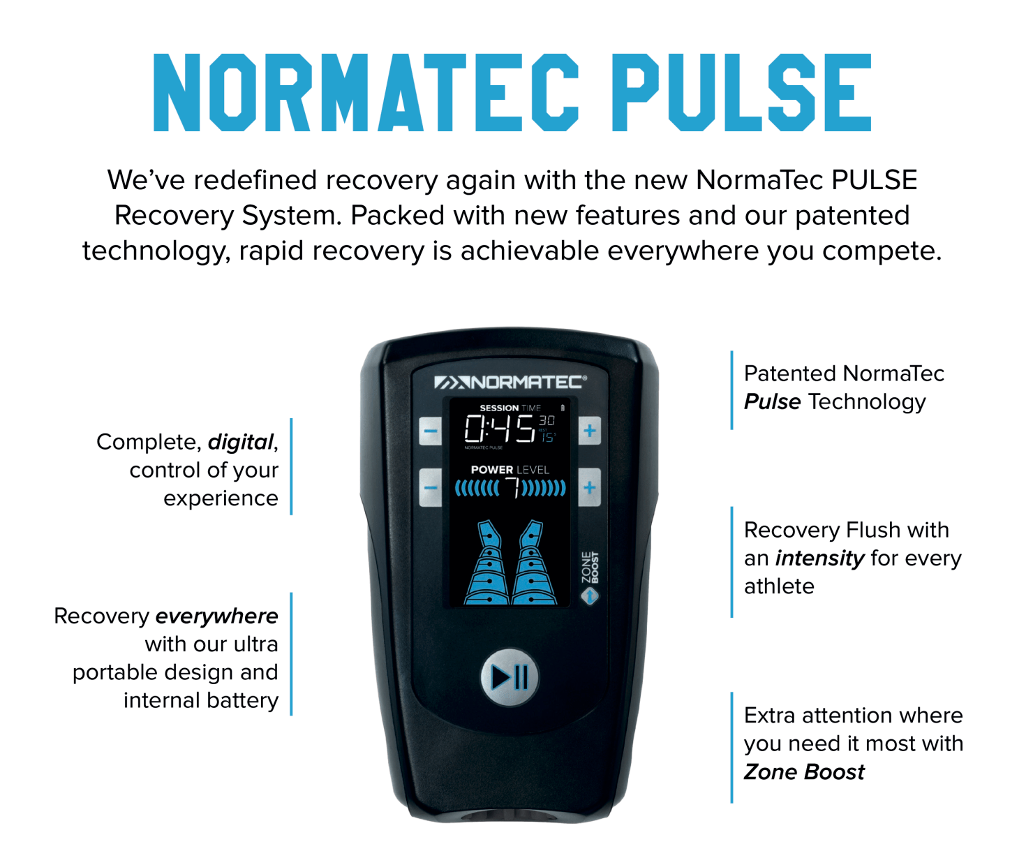 Normatec