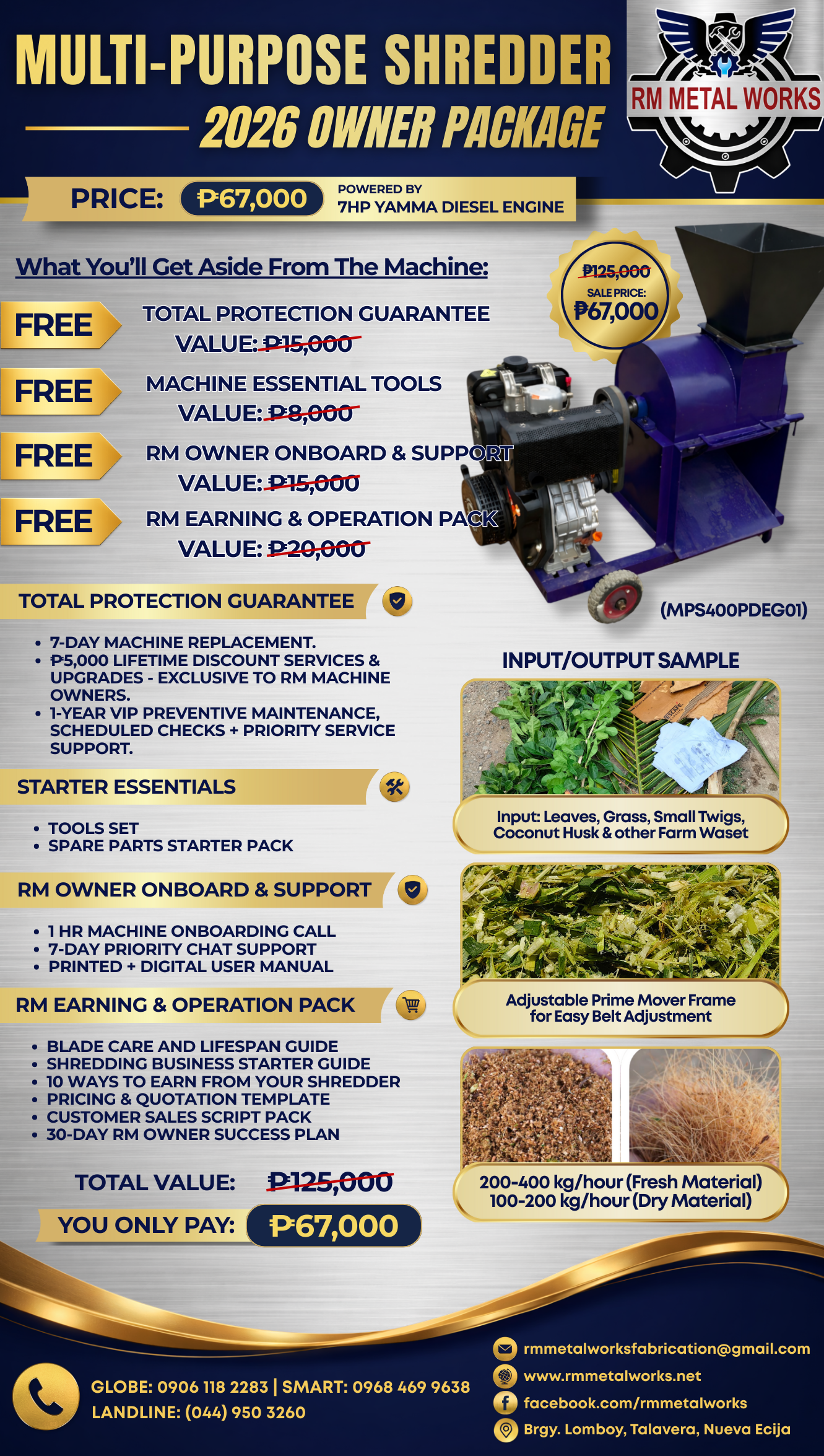 RM Multi-Purpose Shredder