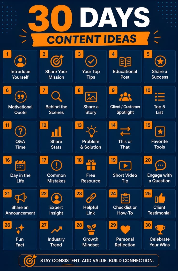 Social media strategy creative