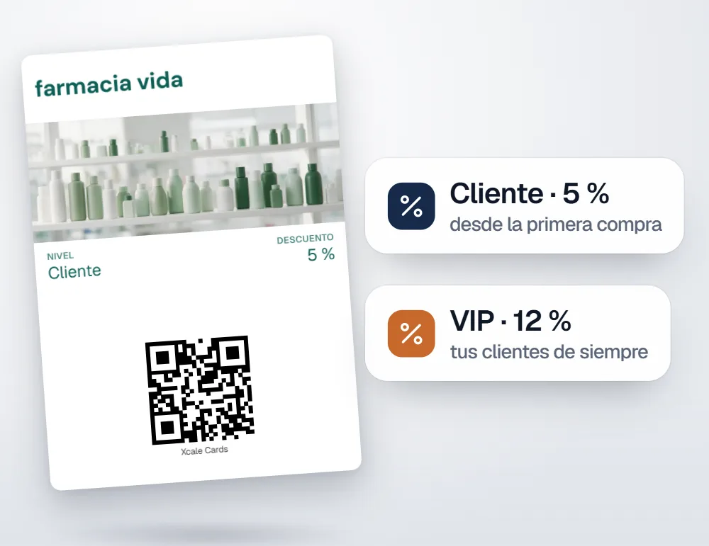 La tarjeta de descuento de Farmacia Vida con los niveles «Cliente, 5 %» y «VIP, 12 %».