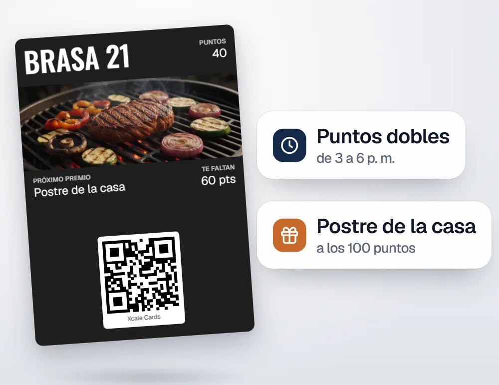 La tarjeta de Premio de Brasa 21 con los avisos «Puntos dobles, de 3 a 6 p. m.» y «Postre de la casa a los 100 puntos».