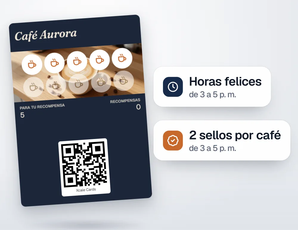 La tarjeta de sellos de Café Aurora con los avisos «Horas felices, de 3 a 5 p. m.» y «Cada café vale 2 sellos».