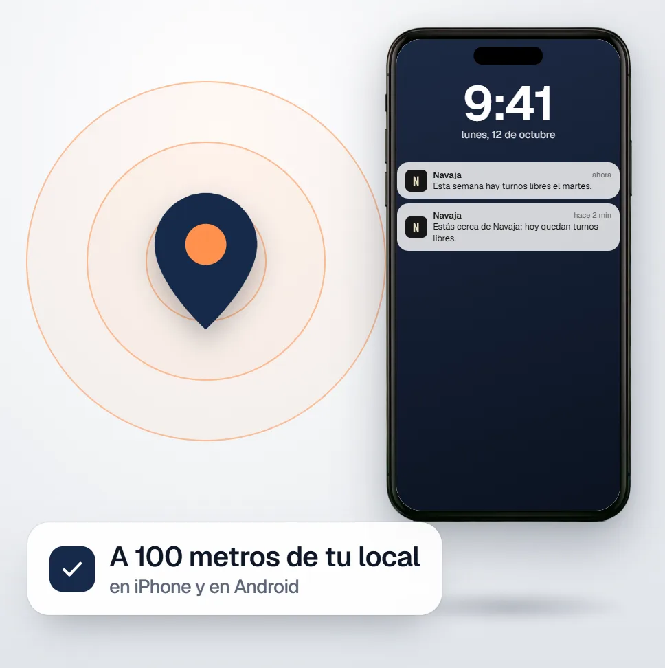 Un pin de ubicación con el círculo de 100 metros y un iPhone que recibe el aviso: estás cerca de Navaja, hoy quedan turnos libres.