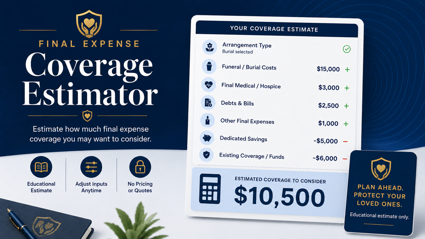 Final Expense Coverage Estimator educational planning illustration