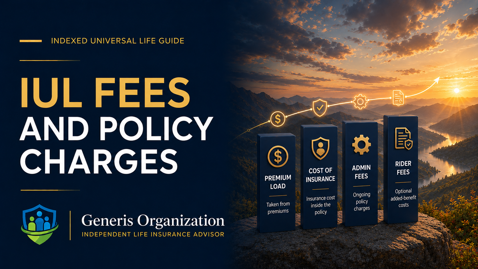 IUL Fees and Policy Charges