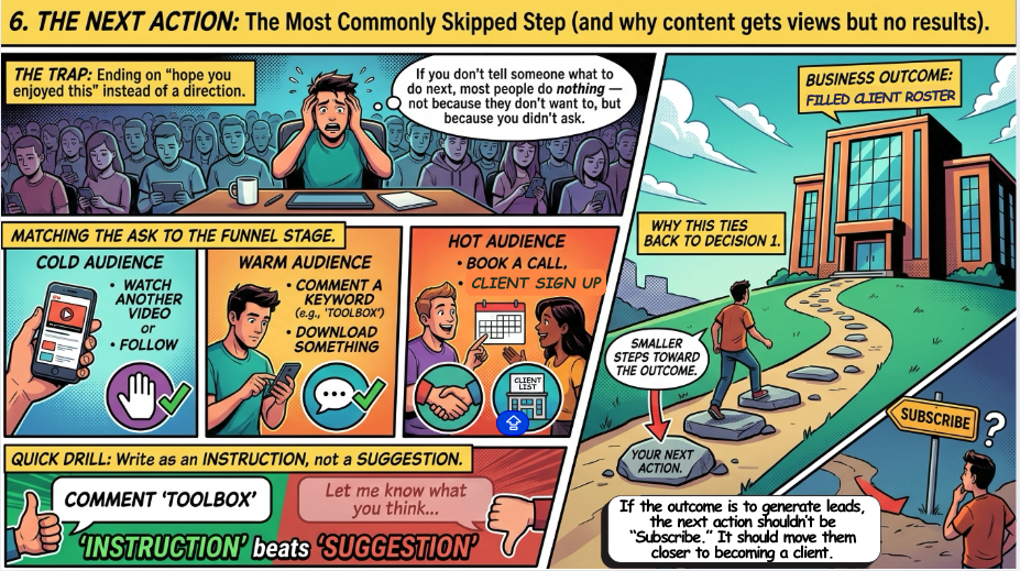 Illustrated course and presentation design example