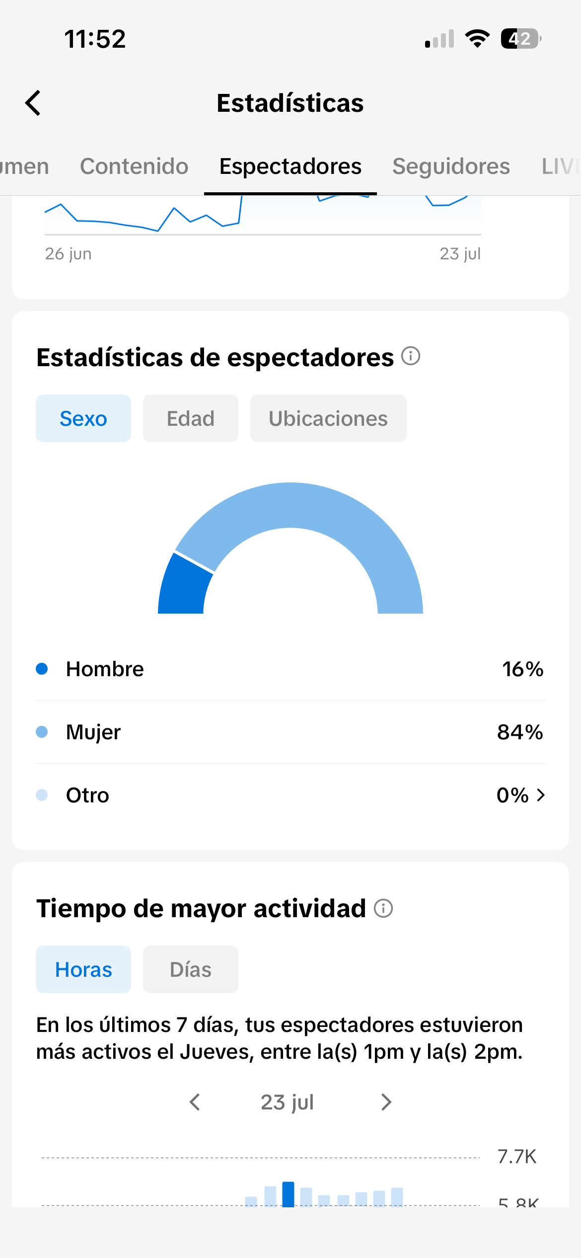 TikTok analytics 1