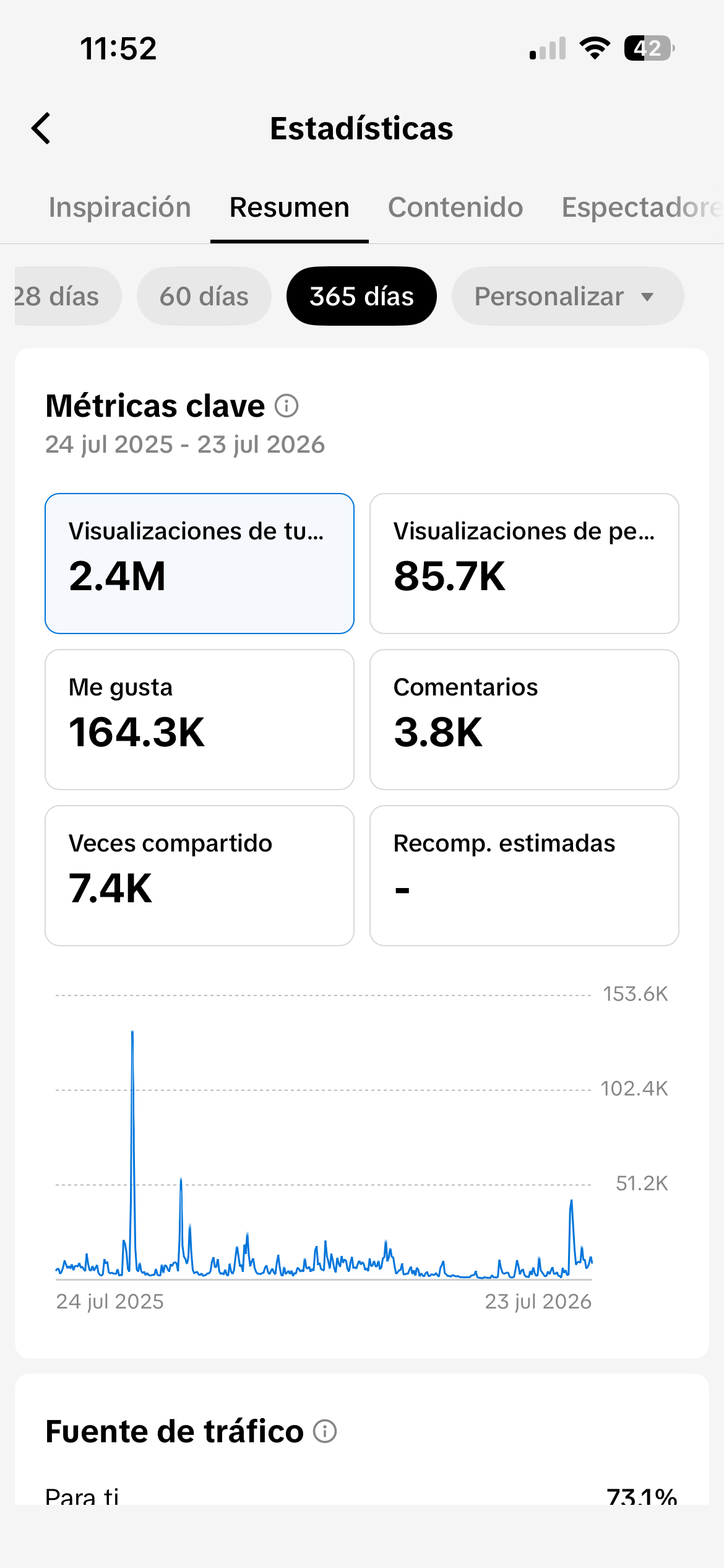 TikTok analytics 5
