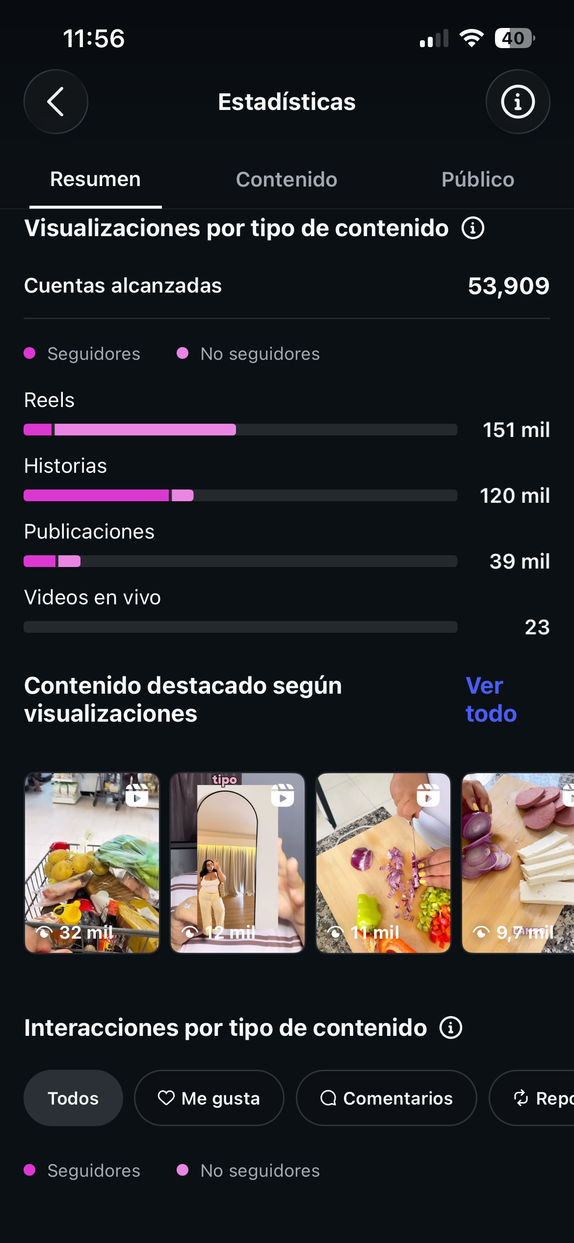 Instagram analytics 2