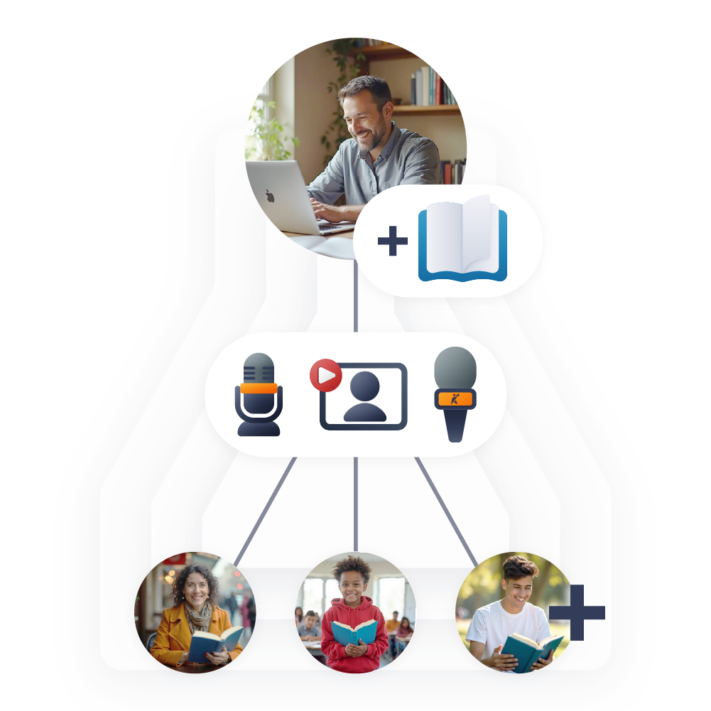 Diagram of an author using podcasts and media appearances to reach large audiences at once, converting exposure into book sales.