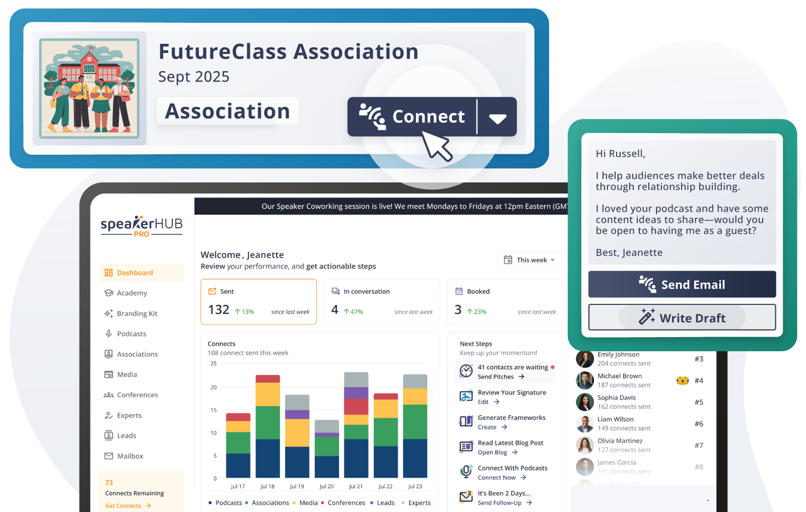 SpeakerHUB Pro dashboard with lead search, pipeline metrics, and outreach performance charts.