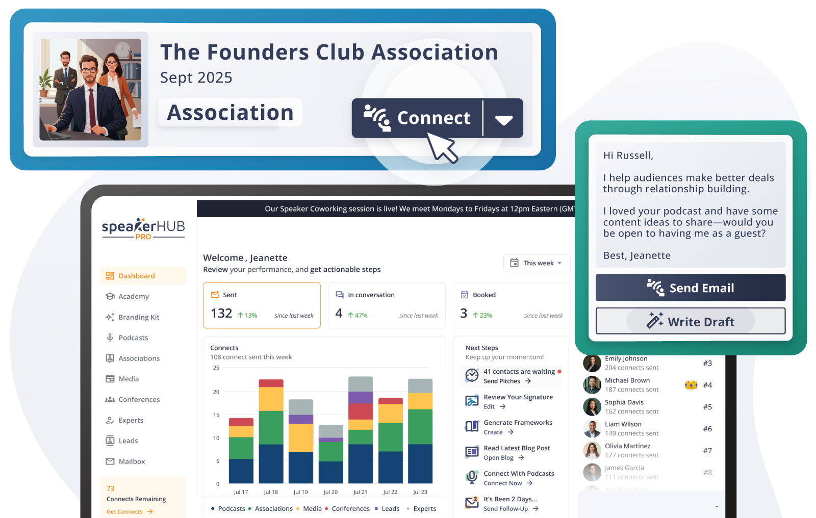 SpeakerHUB Pro dashboard with lead search, pipeline metrics, and outreach performance charts.