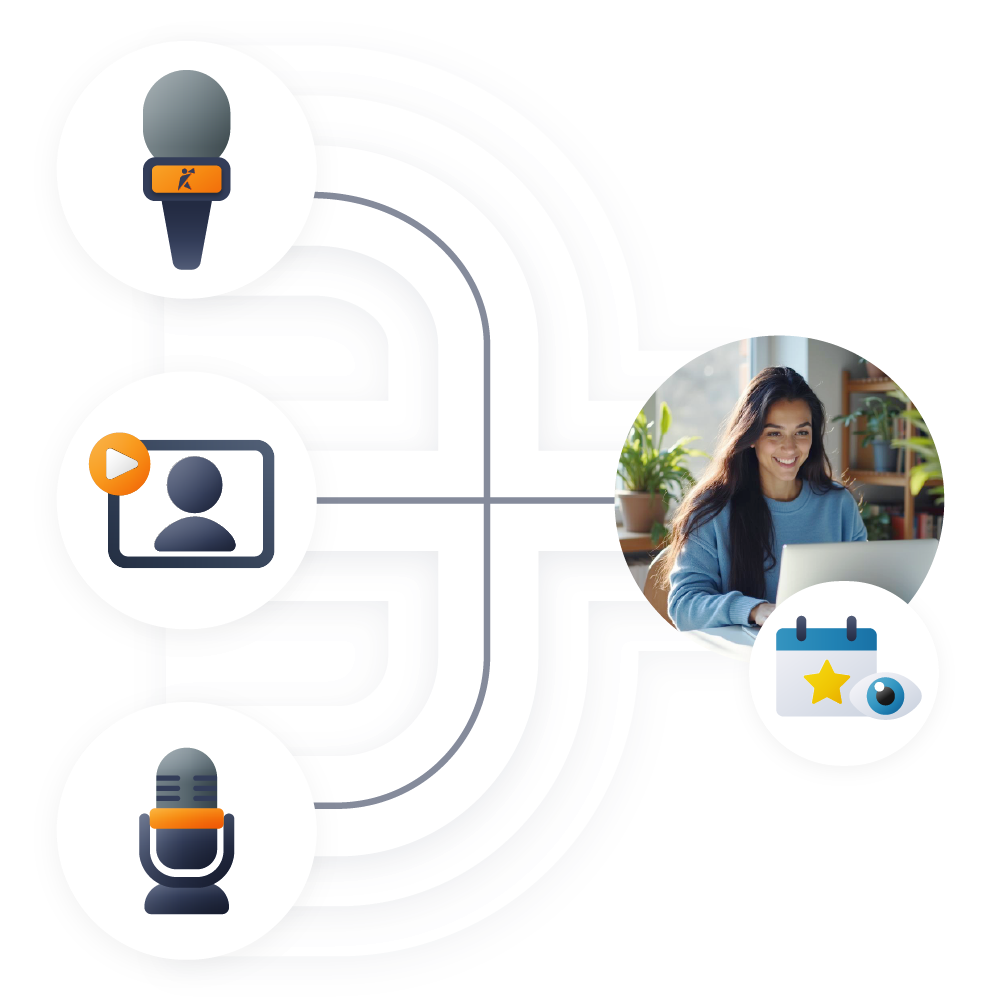 Content flow from sessions to press, podcasts, and social clips to amplify reach.