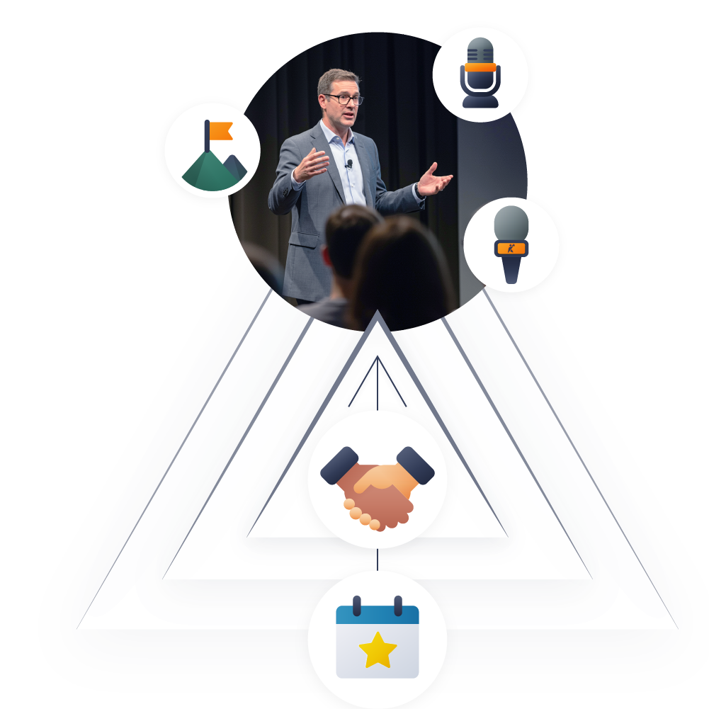 Triangle framework connecting audience, topic fit, and speaker alignment to attract higher-caliber speakers.