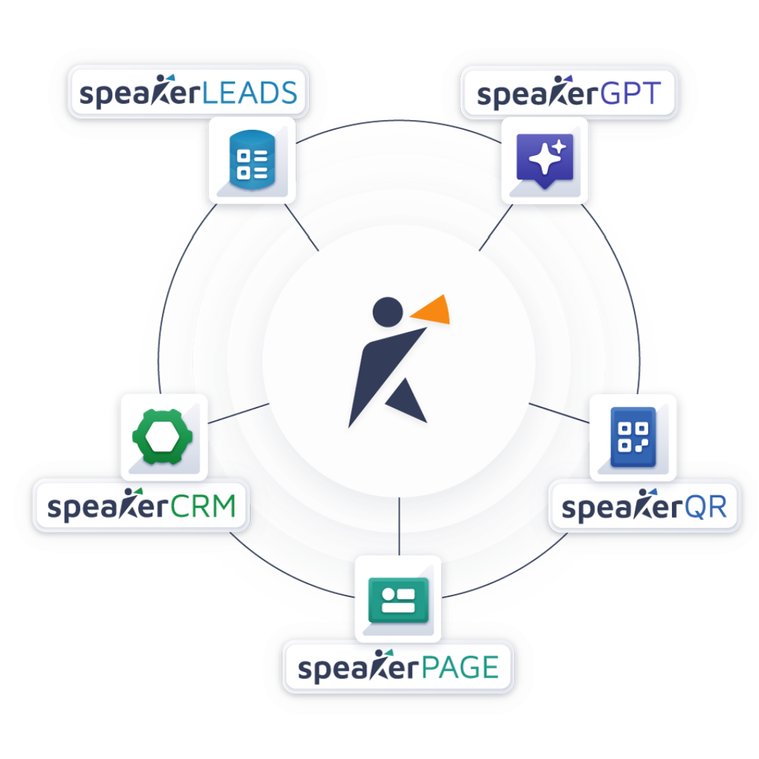 What works in modern business development - Streamlined strategy for connecting with decision-makers through speaking opportunities and systematic approach