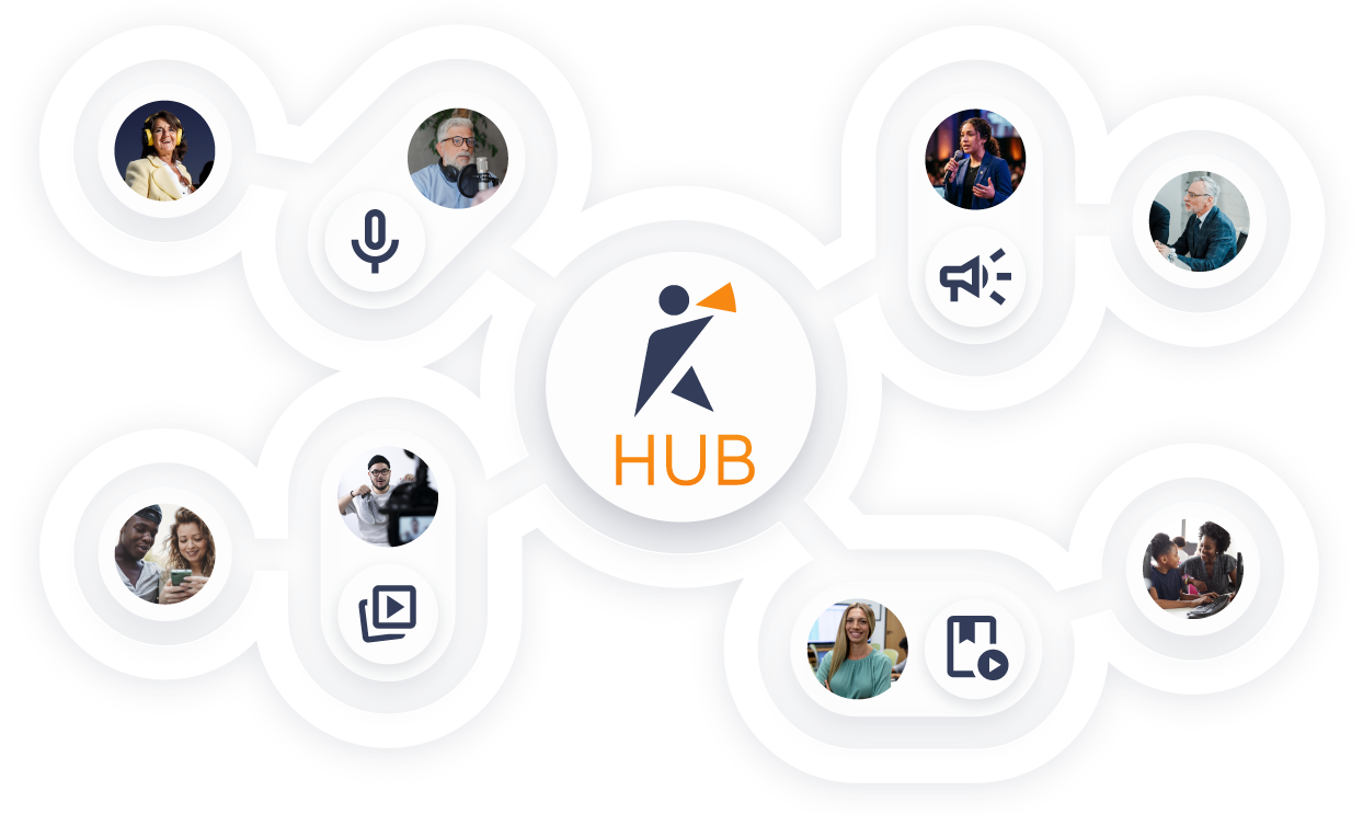 SpeakerHUB network — one hub connecting every income stream