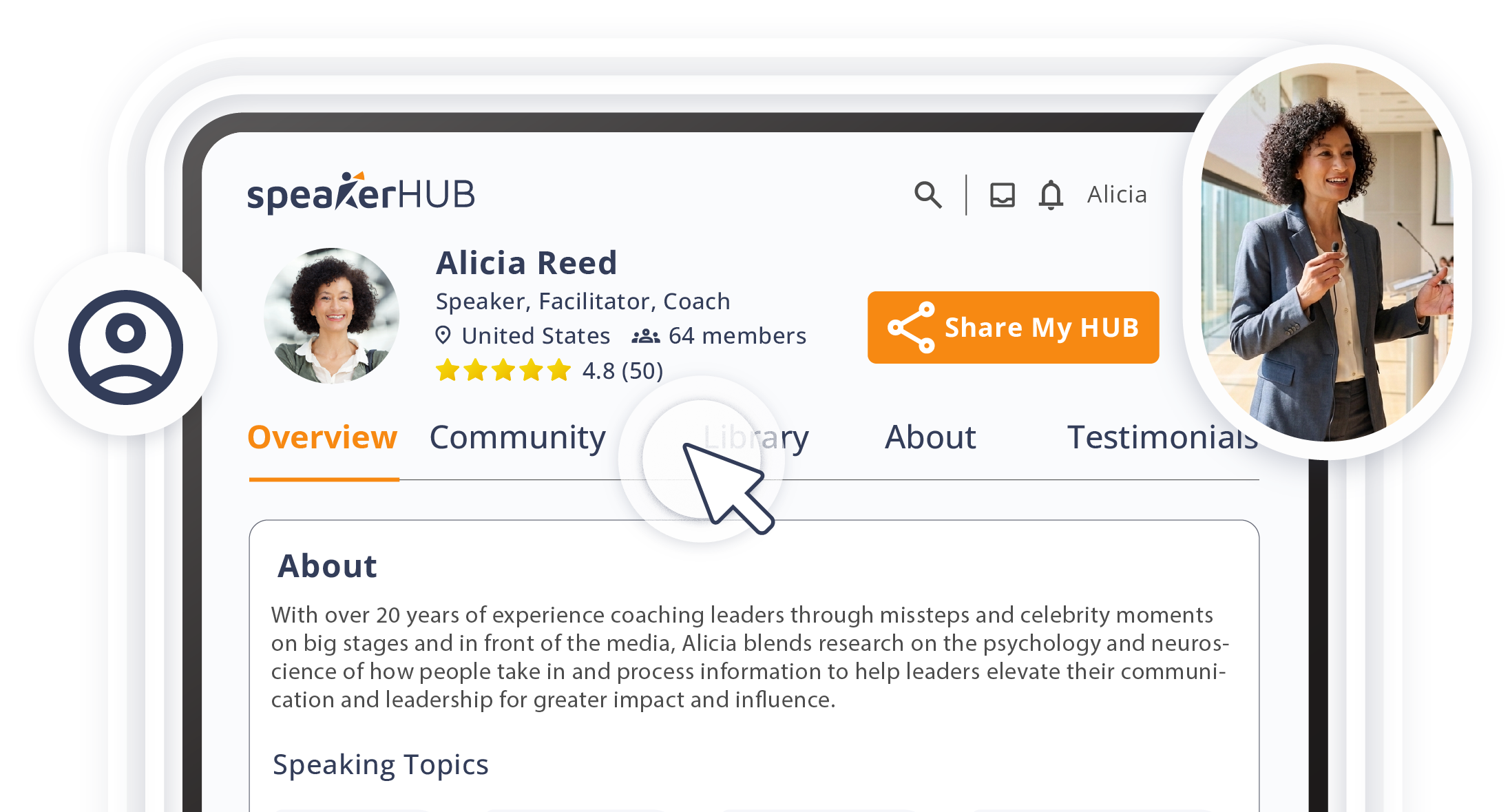 SpeakerHUB IncomeHUB dashboard showing five income streams for professional speakers