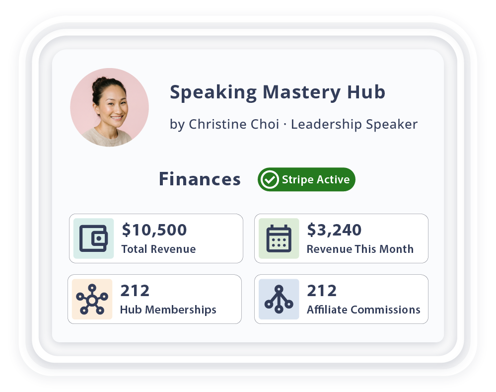 SpeakerHUB community hub dashboard showing member activity, recurring revenue, and engagement for professional speakers