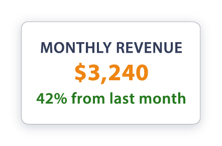 SpeakerHUB monthly revenue stat card showing recurring income growth