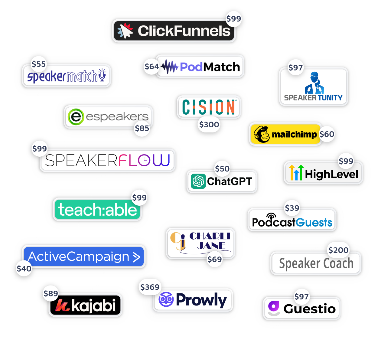 Tools SpeakerHUB replaces — totaling over $1,293 per month
