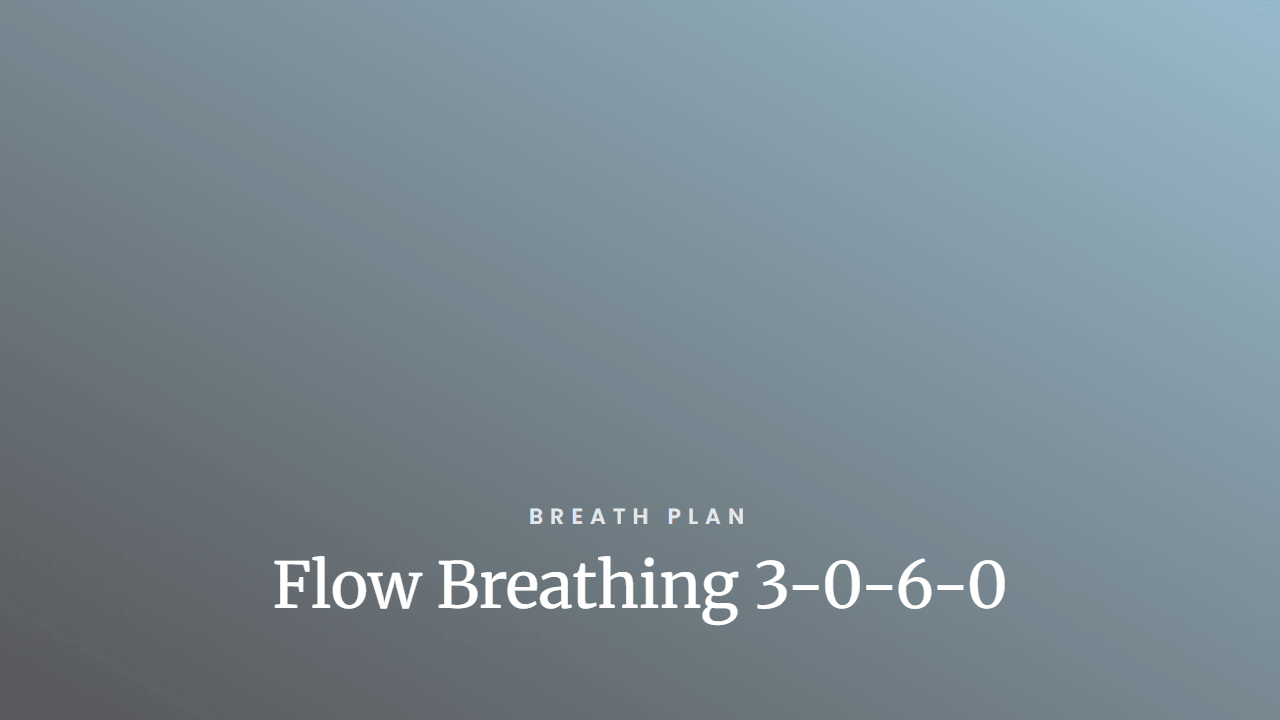 Flow Breathing 3-0-6-0 — guided practice