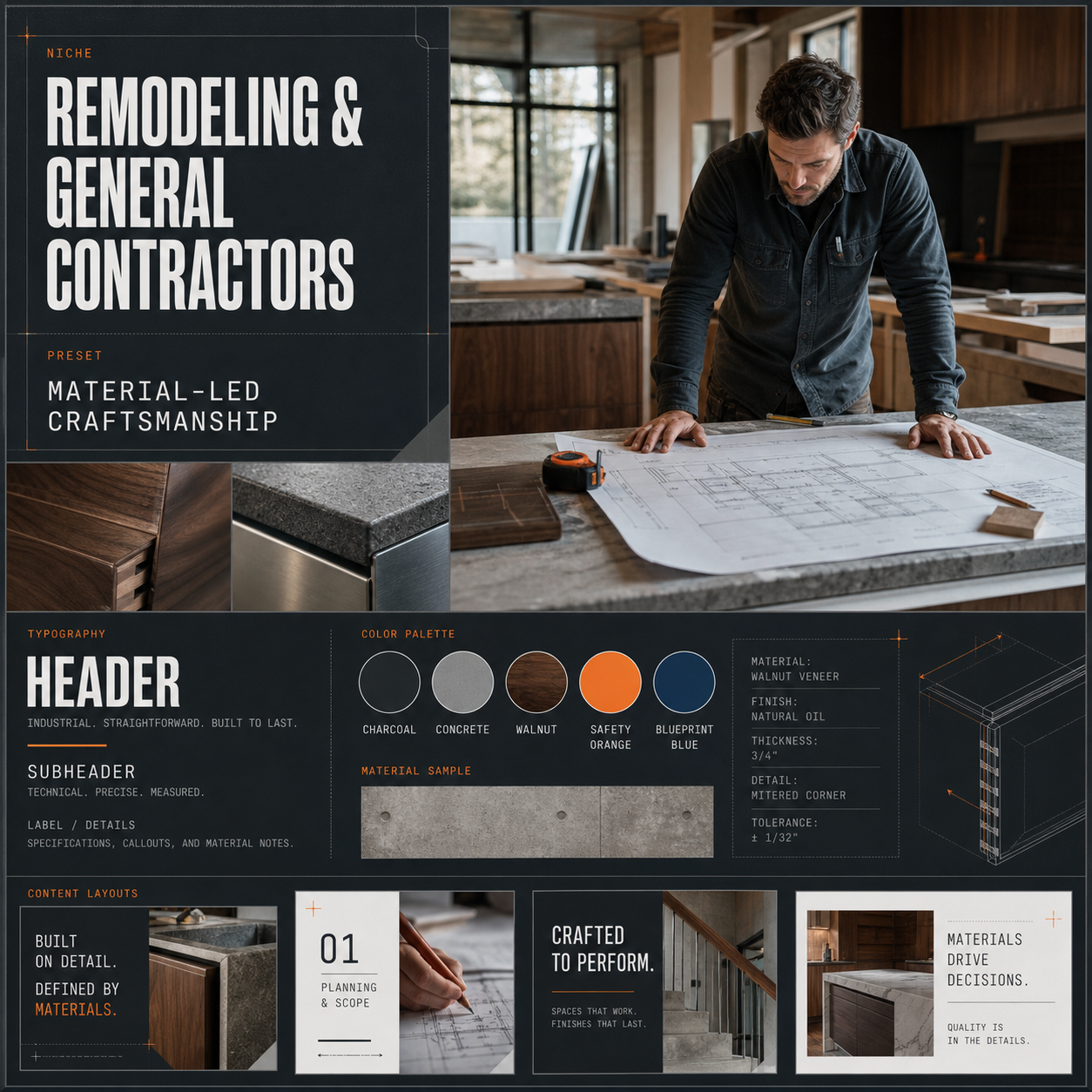 Remodeling and General Contractors brand foundation