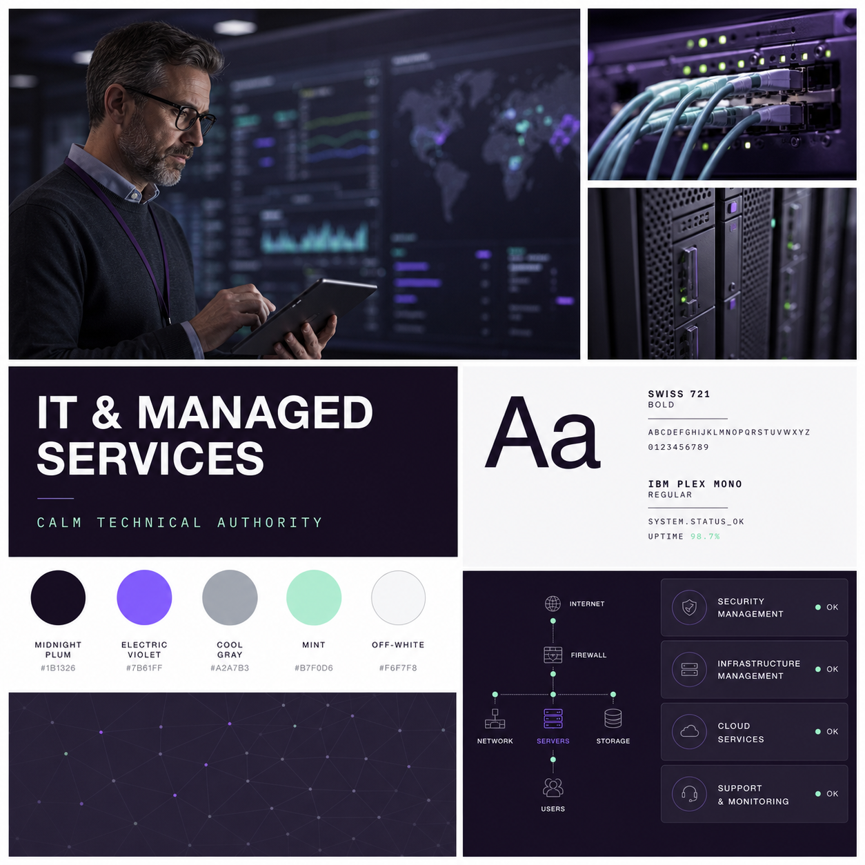 IT and Managed Services brand foundation